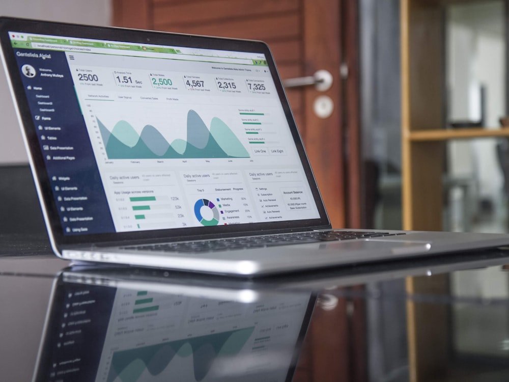 Why your ROAS target might be quietly capping your growth